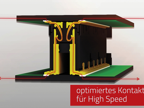 Kiire ühendusega trükkplaatide pistikühendused kiirusega 16 Gbit/s