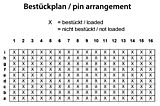 Velox Center paigutusplaan 308-50100-4x